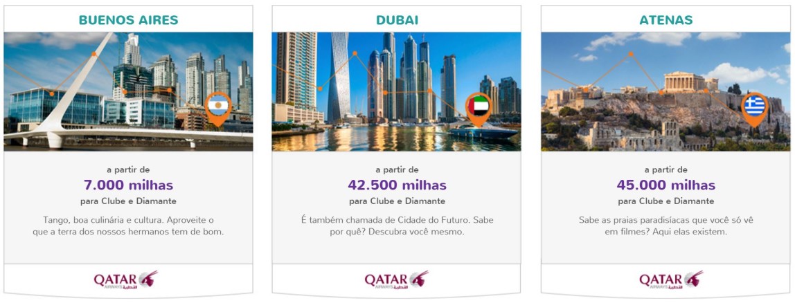 Smiles Oferece Até 40 De Desconto Para Emitir Passagens Pela Qatar