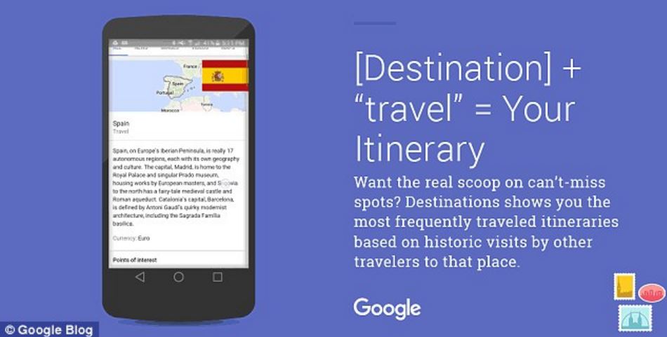 Google Destinations – Passagens.top