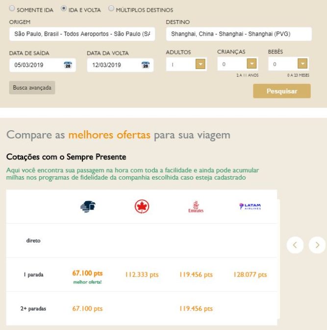 Resgate De Pontos Itau Programa Sempre Presente