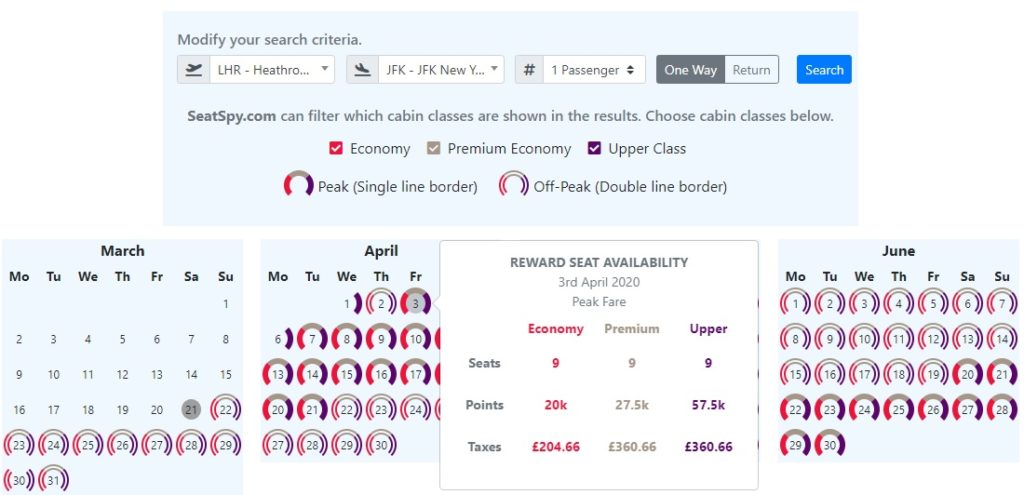 Monitorando disponibilidade de bilhetes prêmio na British Airways, Virgin Atlantic, Air France e KLM com o SeatSpy